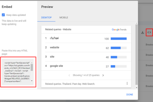 Google Trends วันนี้